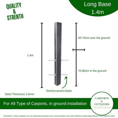 Long Steel Base for Carports.jpg