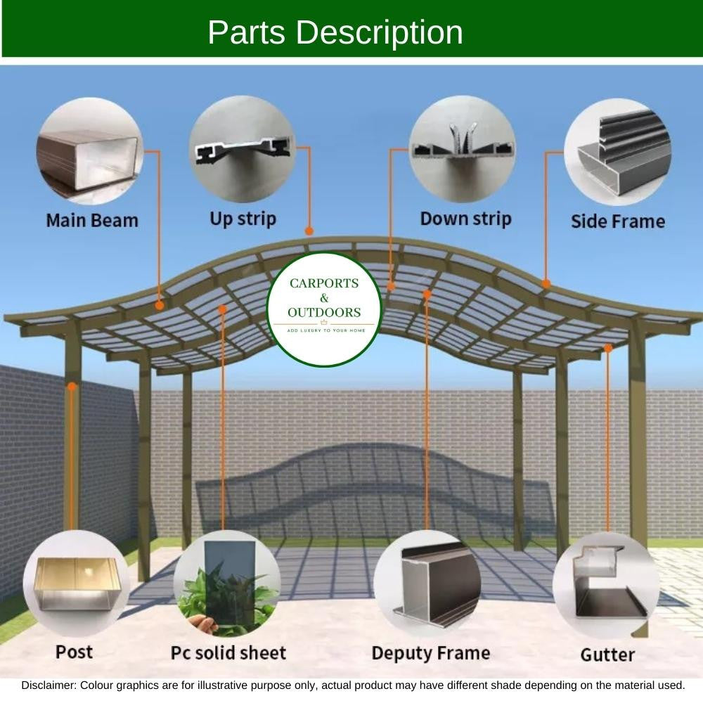 Carport Parts Descriptions.jpg